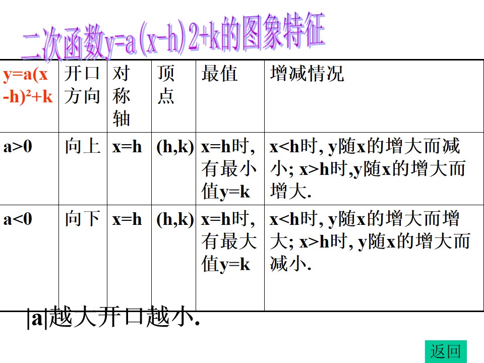 a_?Z歅X?e?,<a href=